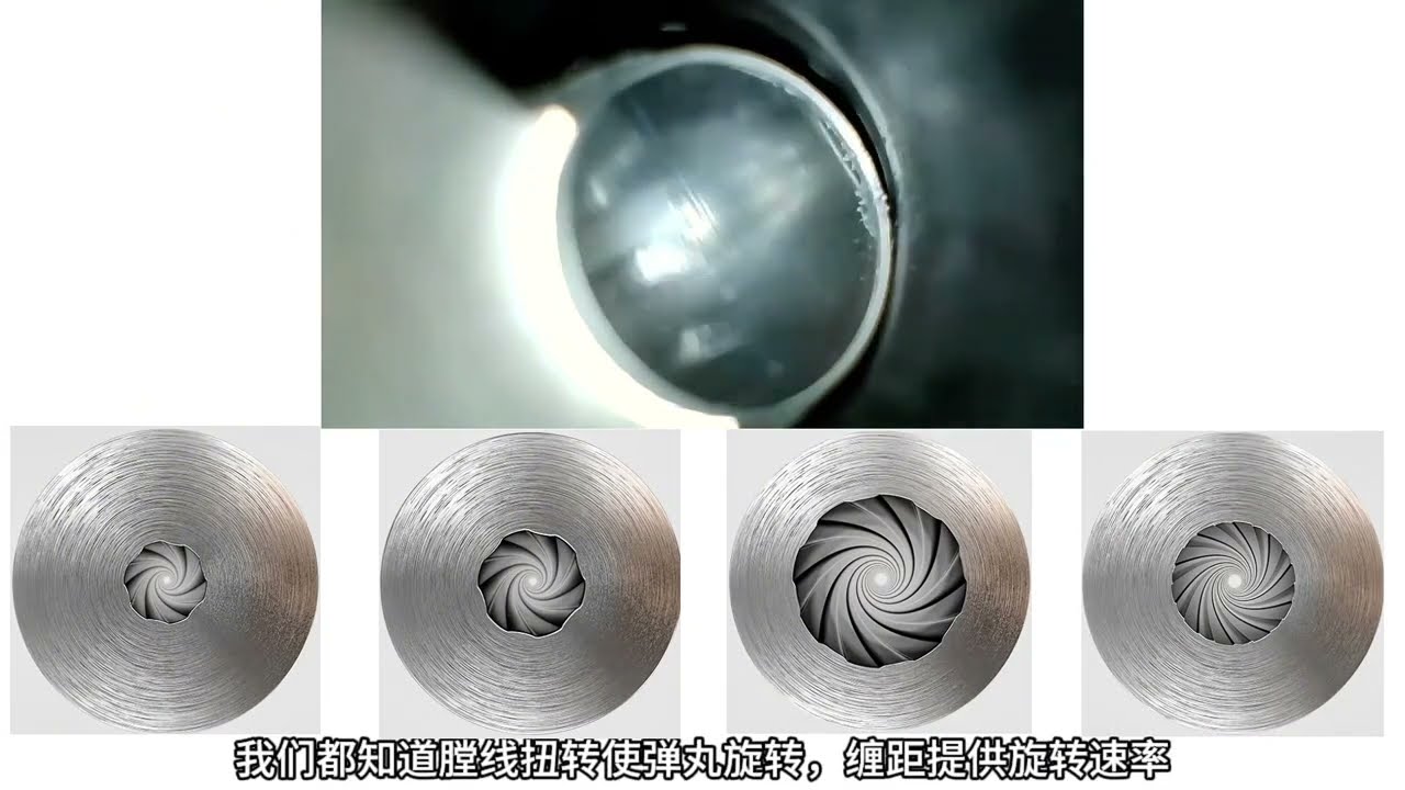6、8、10、12线枪管和铅弹的配合问题