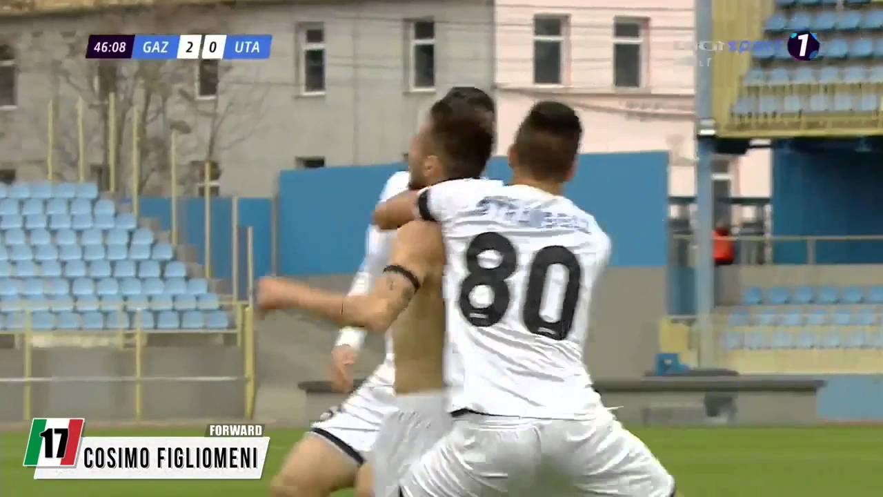 Cosimo Figliomeni  Skills & Goals & Highlights & Actions