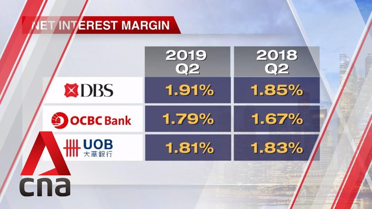 Q2 earnings of OCBC, UOB beat estimates