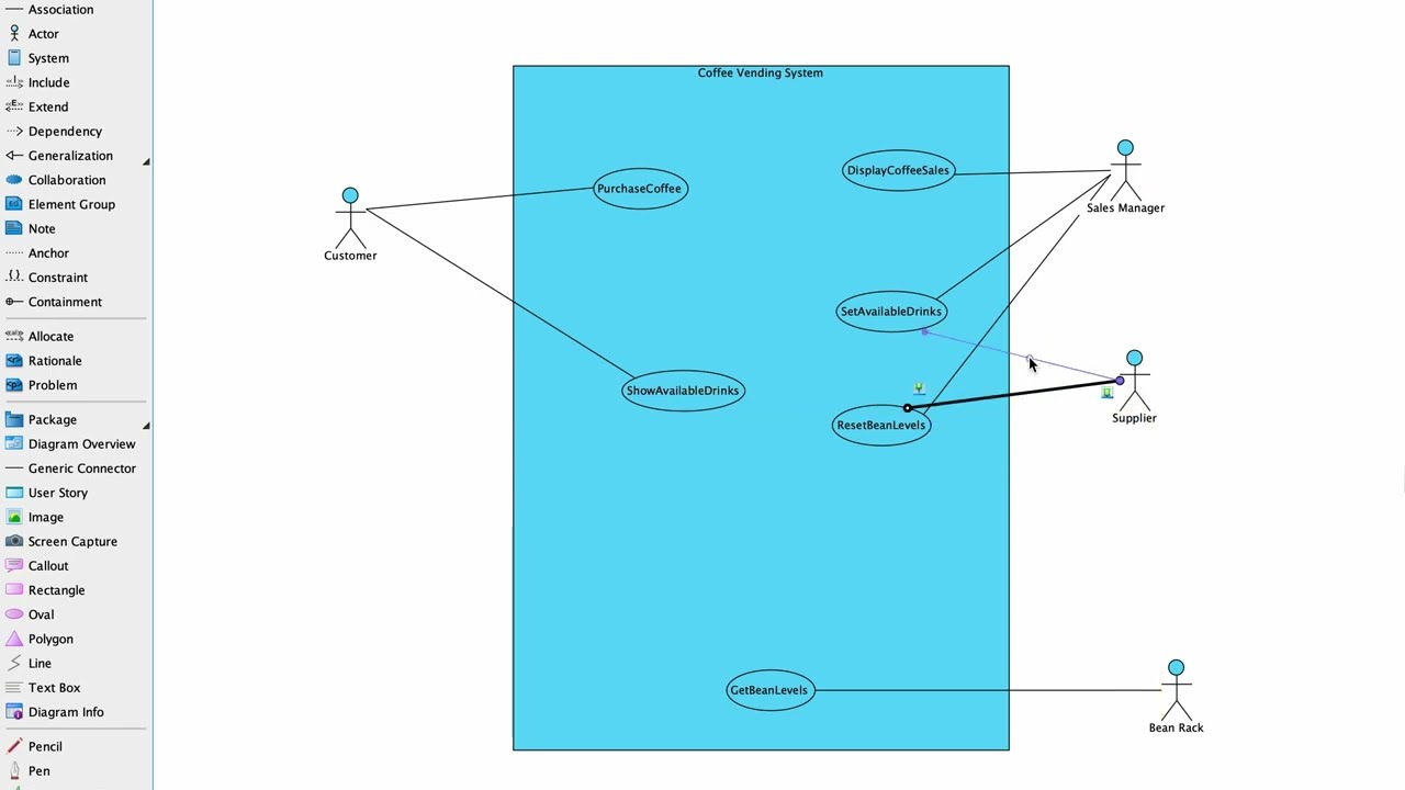 UML Use Case Diagrams - beginner tutorial