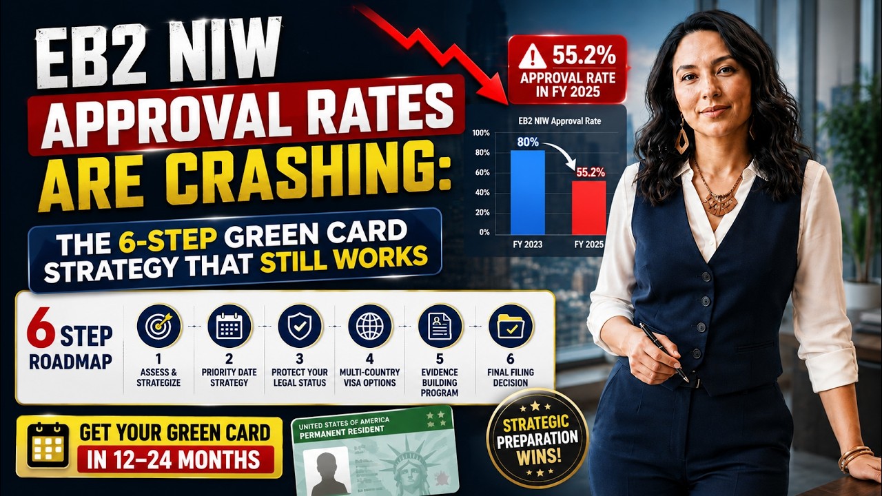 EB-2 NIW Approval Rates Are CRASHING 🚨 (55.2%) | 6-Step Strategy That Still Works
