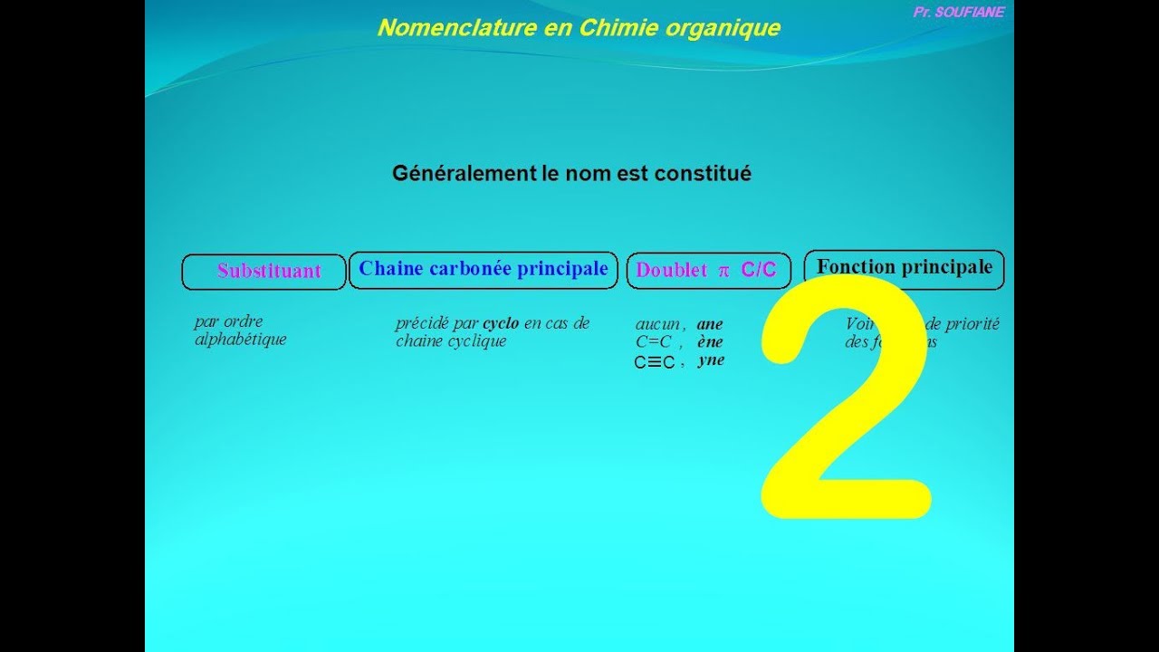 2.chimie organique : Nomenclature des alcanes