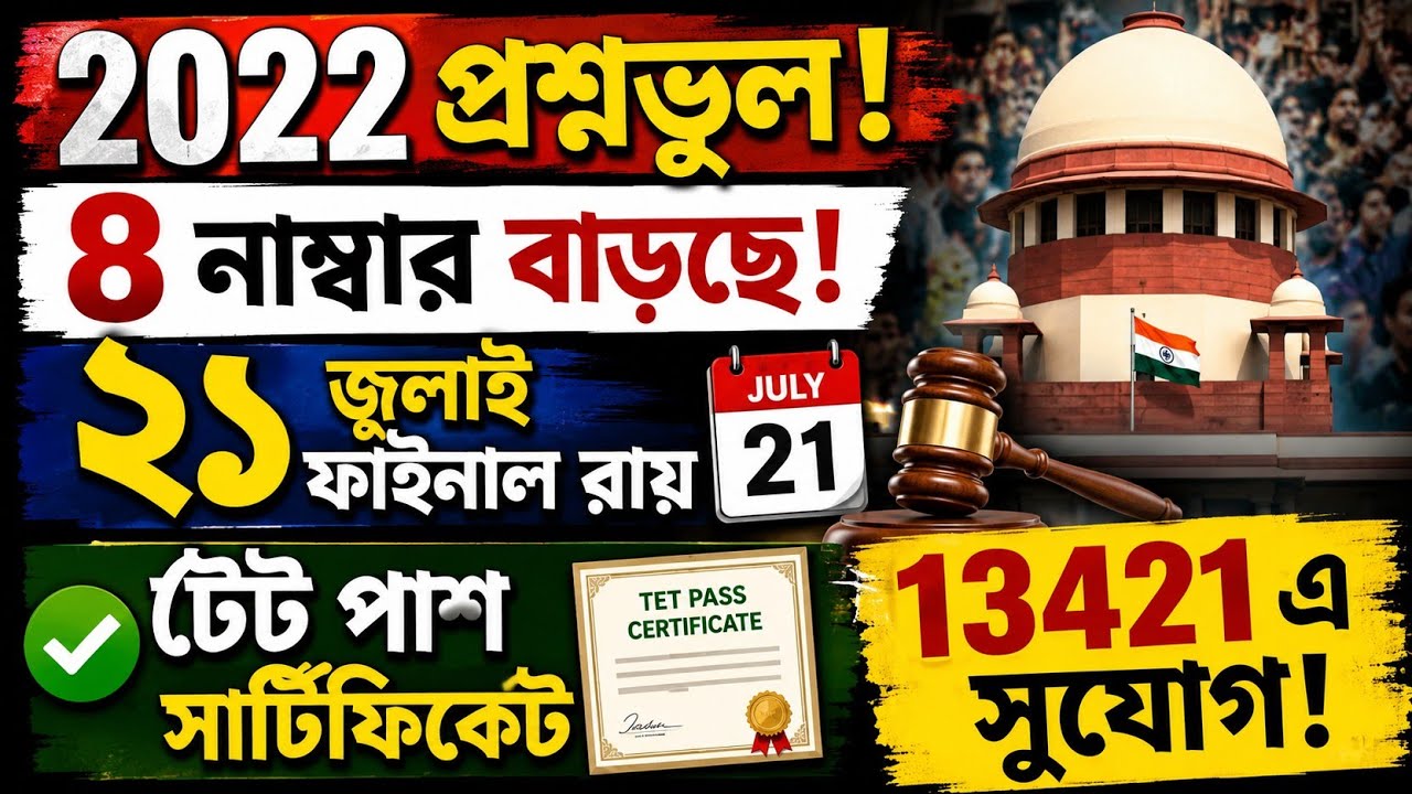 Primary TET 2022 Wrong Question Case Update Today