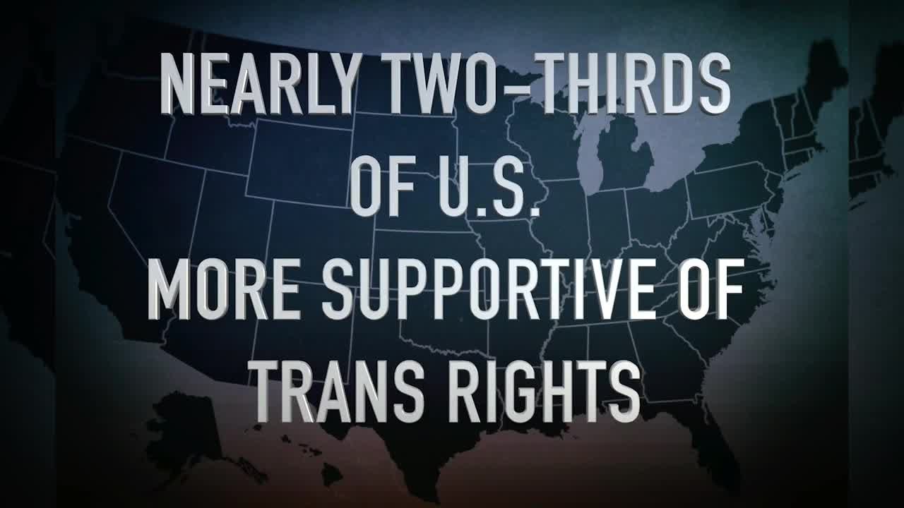 Proposed State Senate bill faces sharp criticism for Transgender discrimination