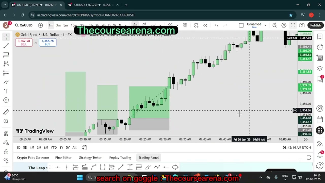 Swappy Trading course | swappy trading 3 candle setup #trading #course