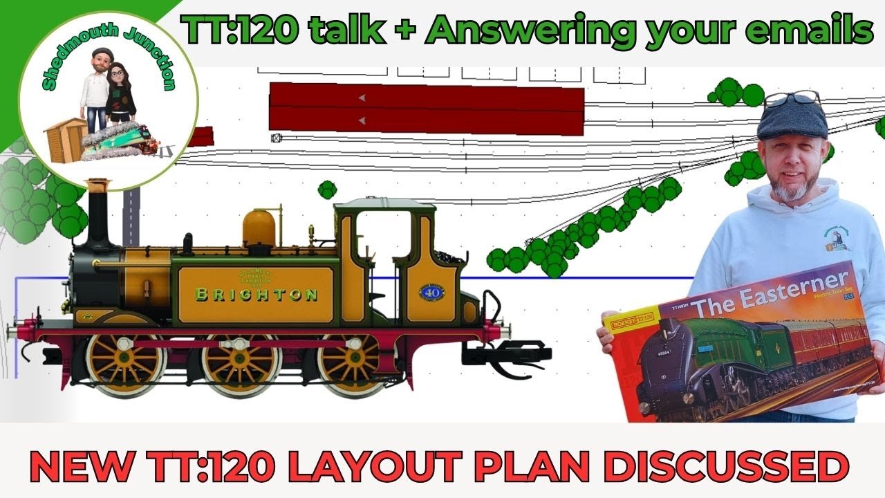 TT:120 talk | Past and future layout plans | Your Emails answered