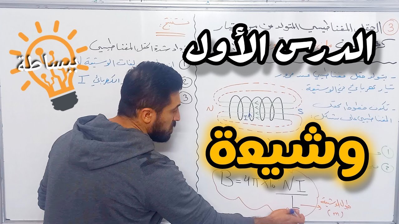 الحقل المغناطيسي المتولد عن #وشيعة - الدرس الأول - الصف التاسع