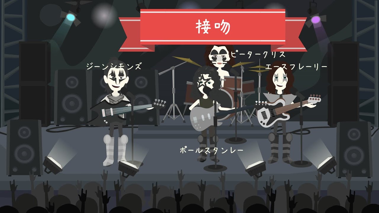 KISS【キッス】結成～ピータークリス脱退まで