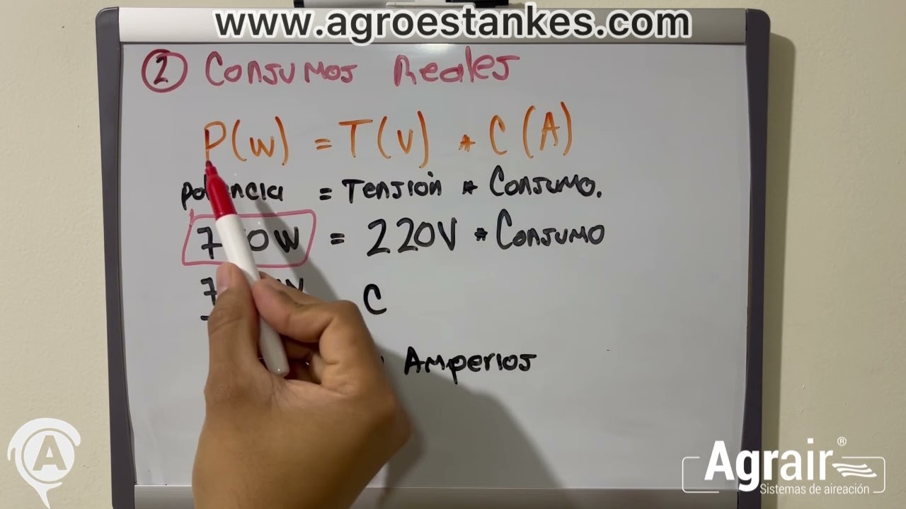 Cómo calcular el consumo y costo de la corriente eléctrica de los Aireadores