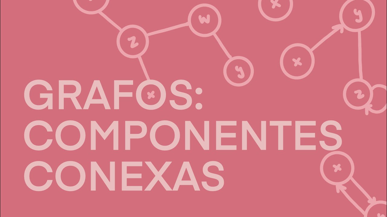 Grafos: Calculo de componentes conexas