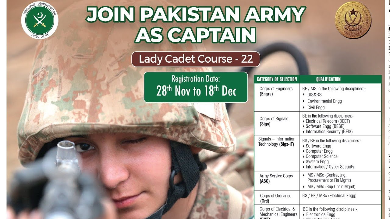 Lady Cadet Course 22 (LCC 22) Course Outline by Issb Materials