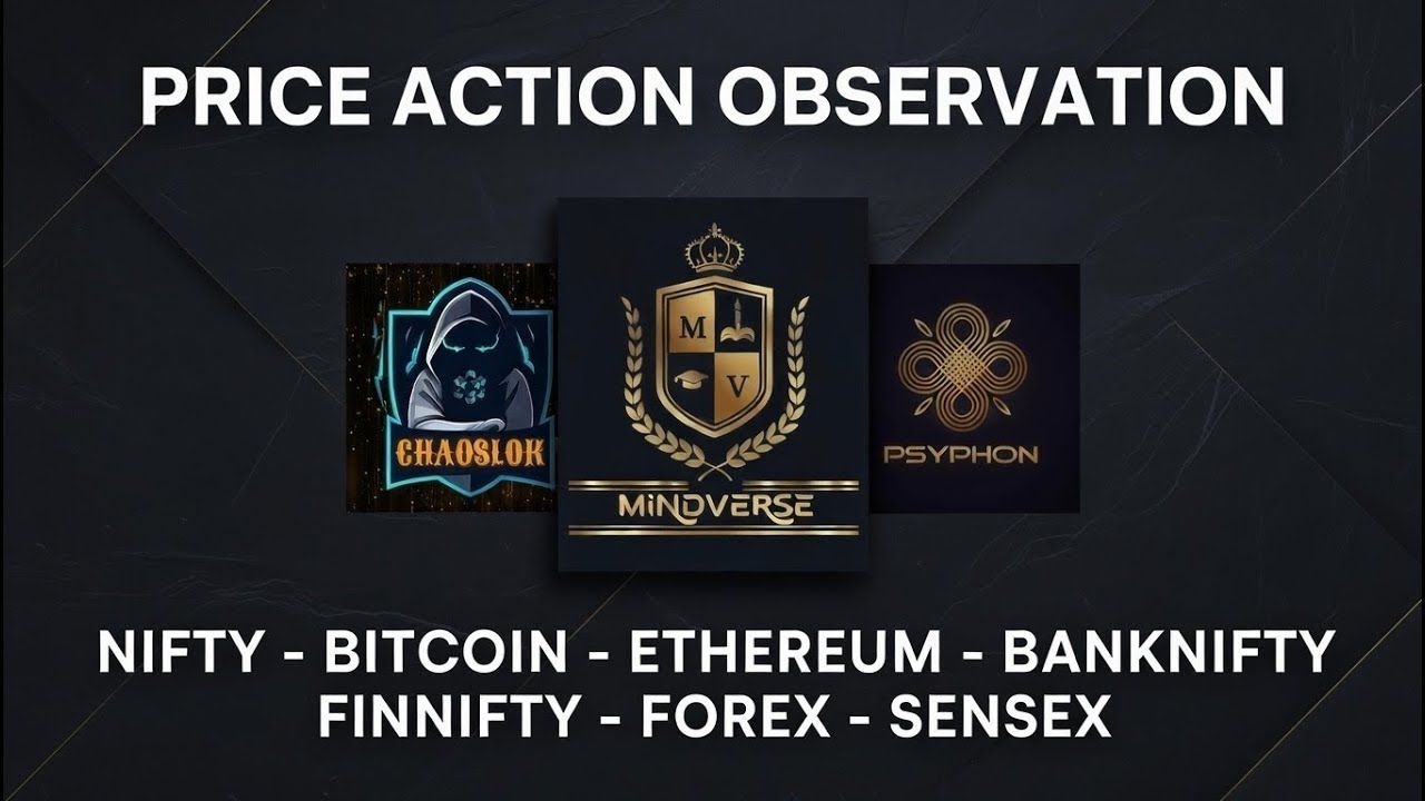 BITCOIN FUTURES - 3rd Feb, 2026