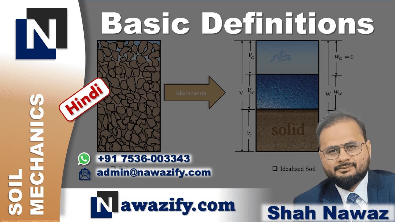 Basic Definition (Soil Mechanics) Hindi