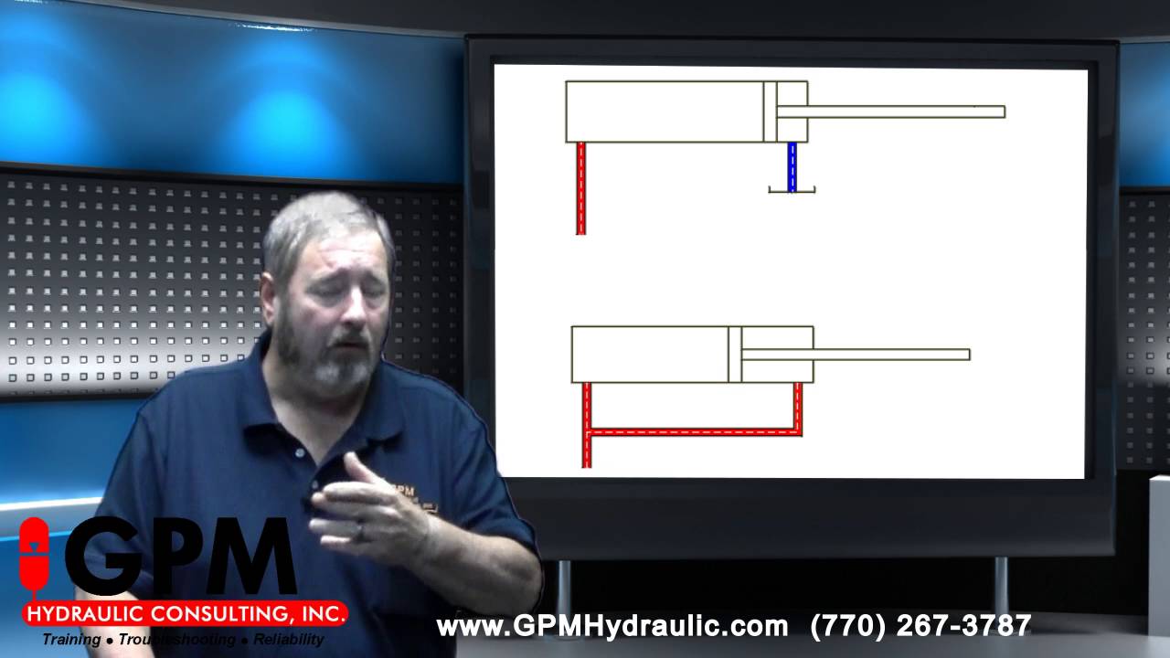 Regenerative Flow