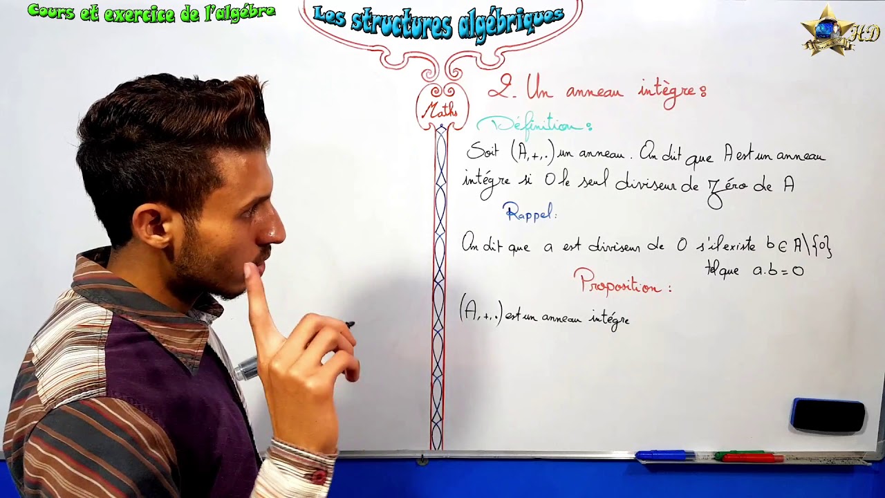 Les structures algébriques - les morphismes d'un anneau - Anneau intégre