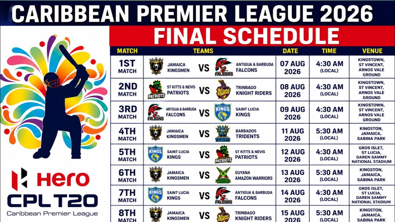 CPL 2026 Final Schedule | Caribbean Premier League 2026 Schedule | CPL Full Time Table 2026
