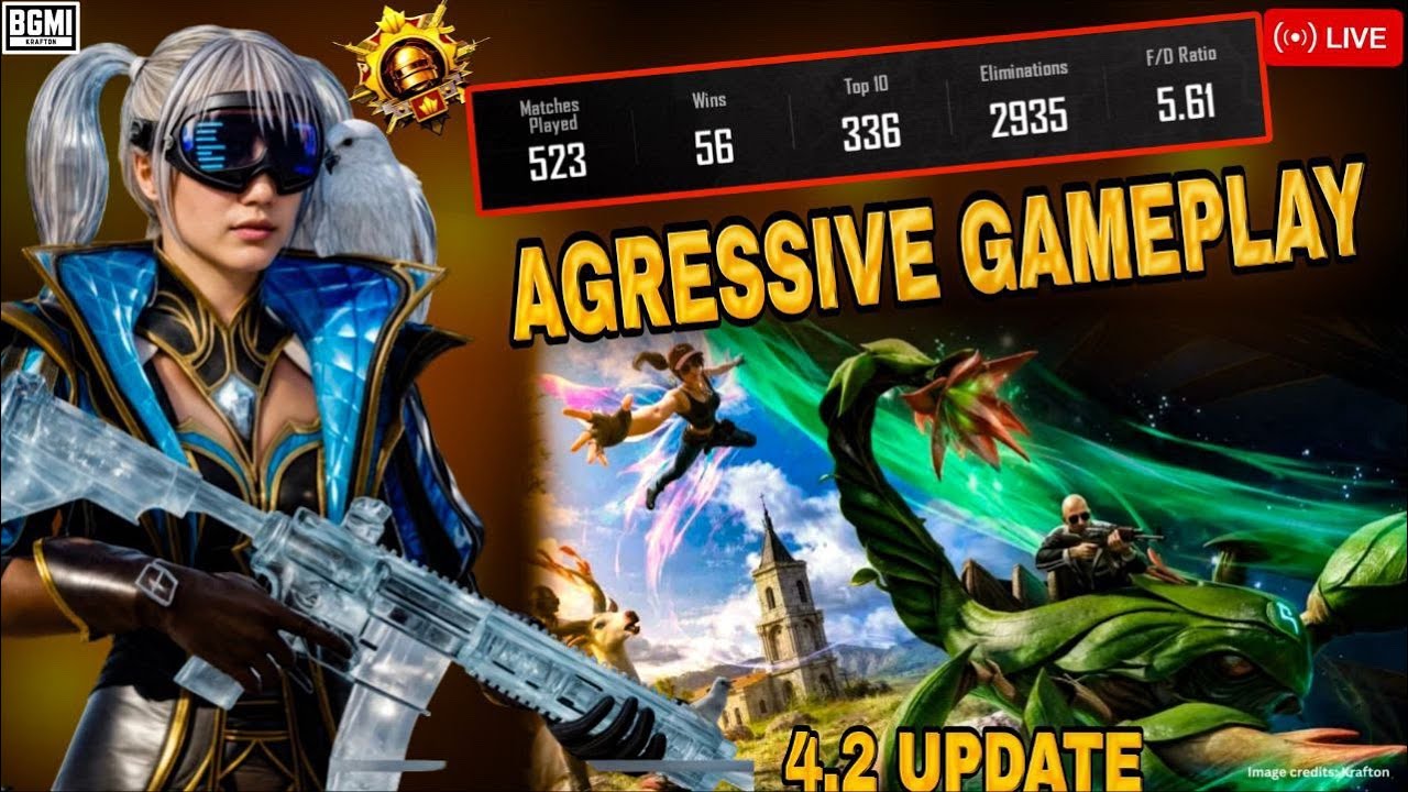 🔴P2 Gaming Live is back Classic Rush Gameplay / BGMI LIVE 🔴 #bgmilive #pubglive #gaminglive