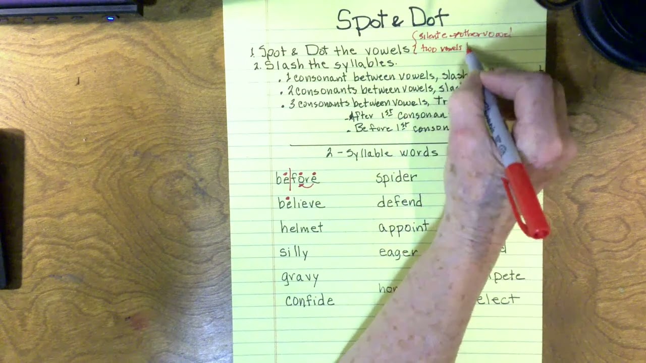 Spot and Dot