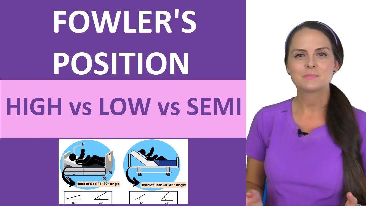 Fowler's Position Nursing: High Fowler's, Low Fowler's, Semi-Fowler's Patient Positioning
