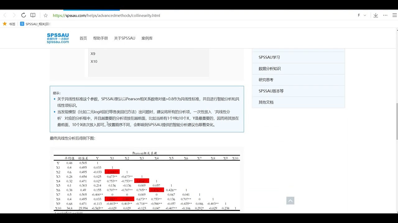 Collinearity Analysist #studyhard    #studentlife  #academiclife  #scholarship   #academicsupport