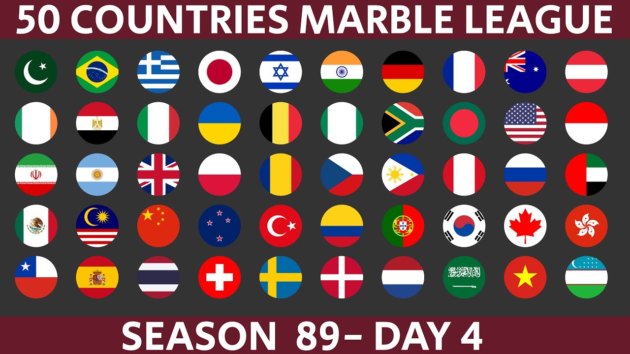 50-страновая лига Marble Race, сезон 89, день 4/10, Marble Race в Альгоду