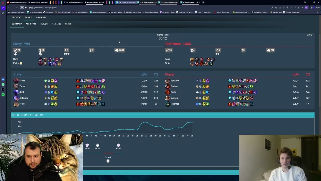 Debrief J10 LFL FANTASY, avec @nbandicoot. Grosse win mais pas les bons joueurs