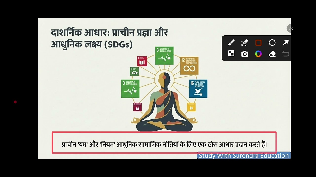 योगा की सफलता | Study With Surendra Education 