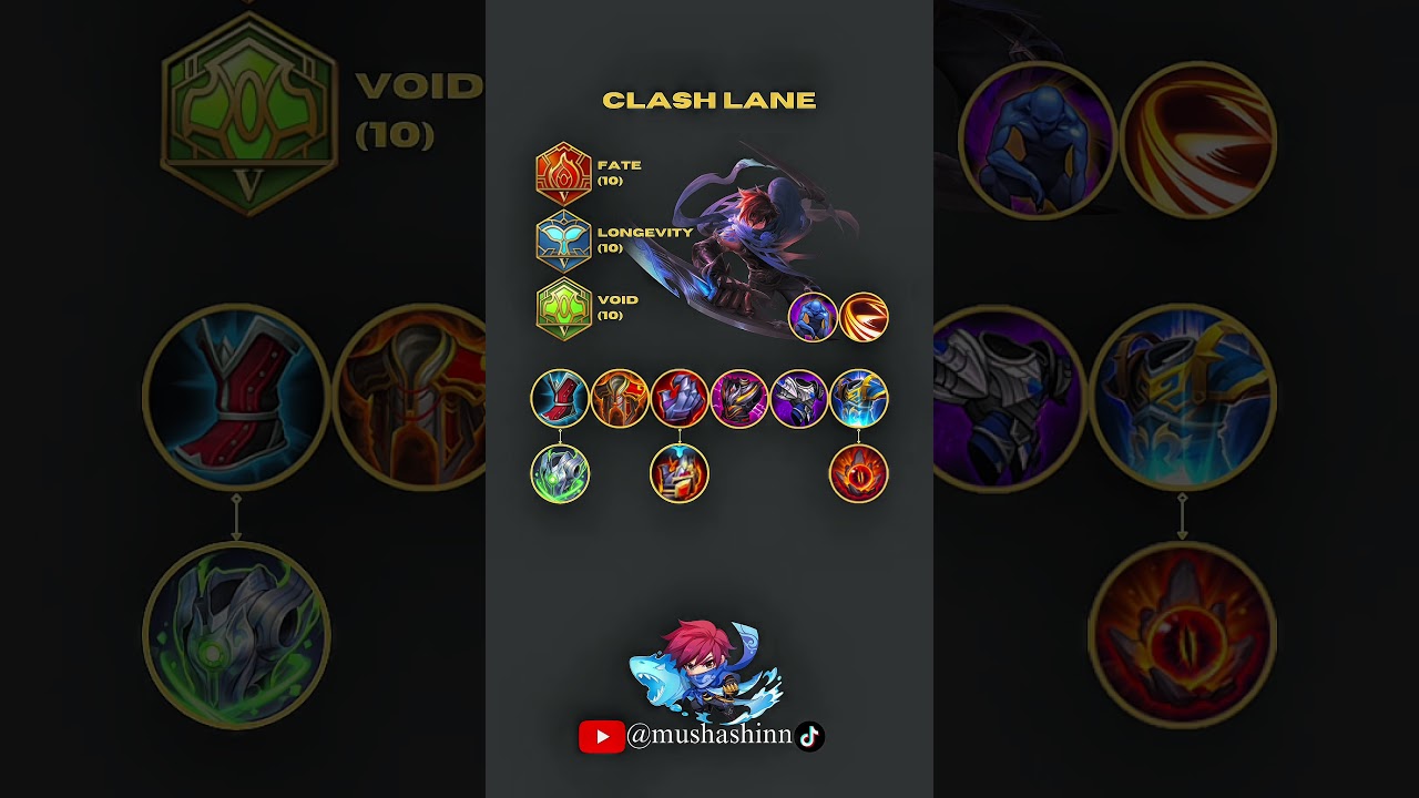 Build Item, Arcane, Spell & Combo Skill😉#honorofkings #lam #guide #build #combo #spell #arcana #item