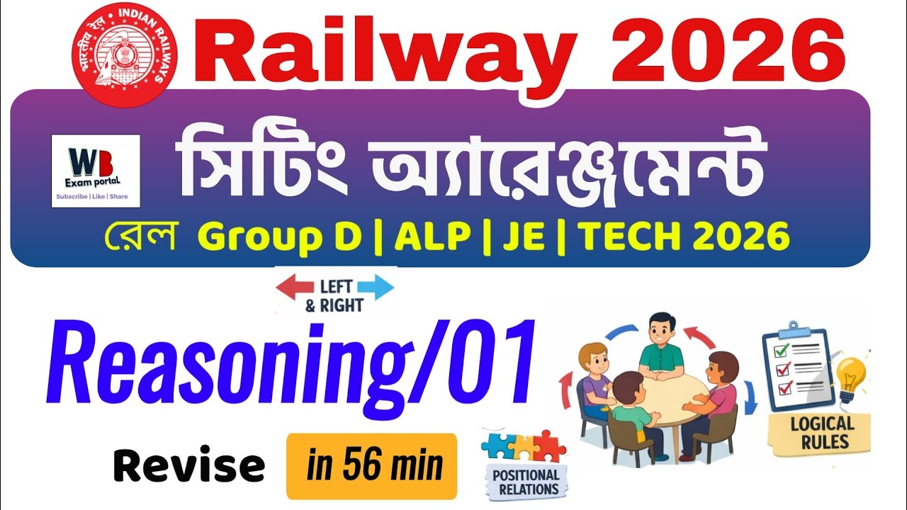 Realsoning 01 | railway group d 2026 alp technician NTPC 2026 | @WBExamPortal 