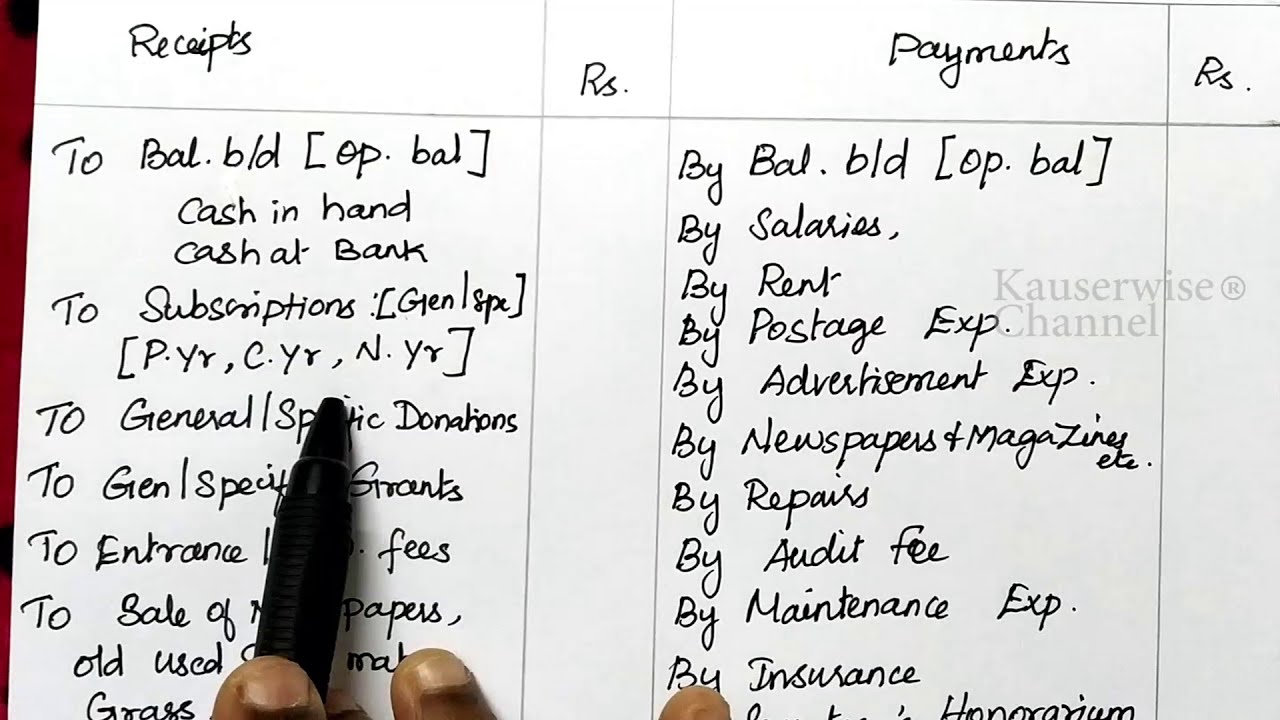 Receipts and Payments Accounts |NPO | Non profit Organization |Problem & solution | kauserwise