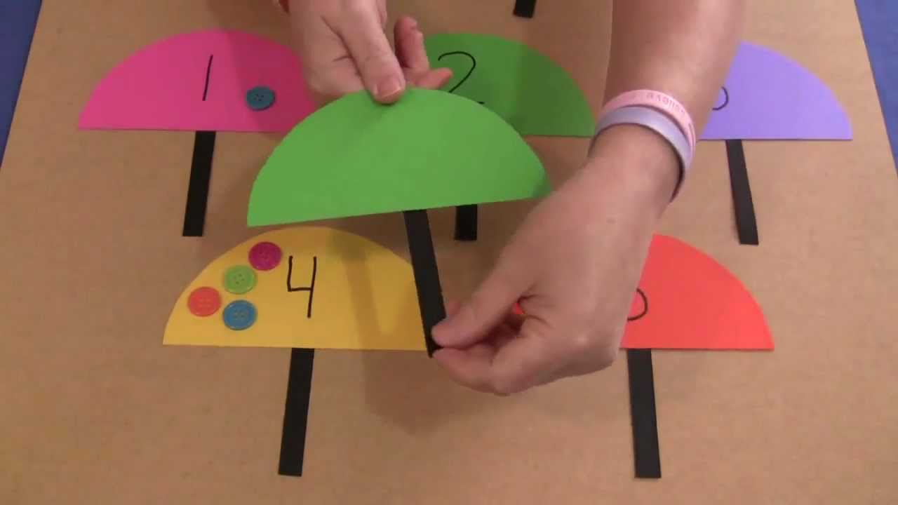 Umbrella Button Counting
