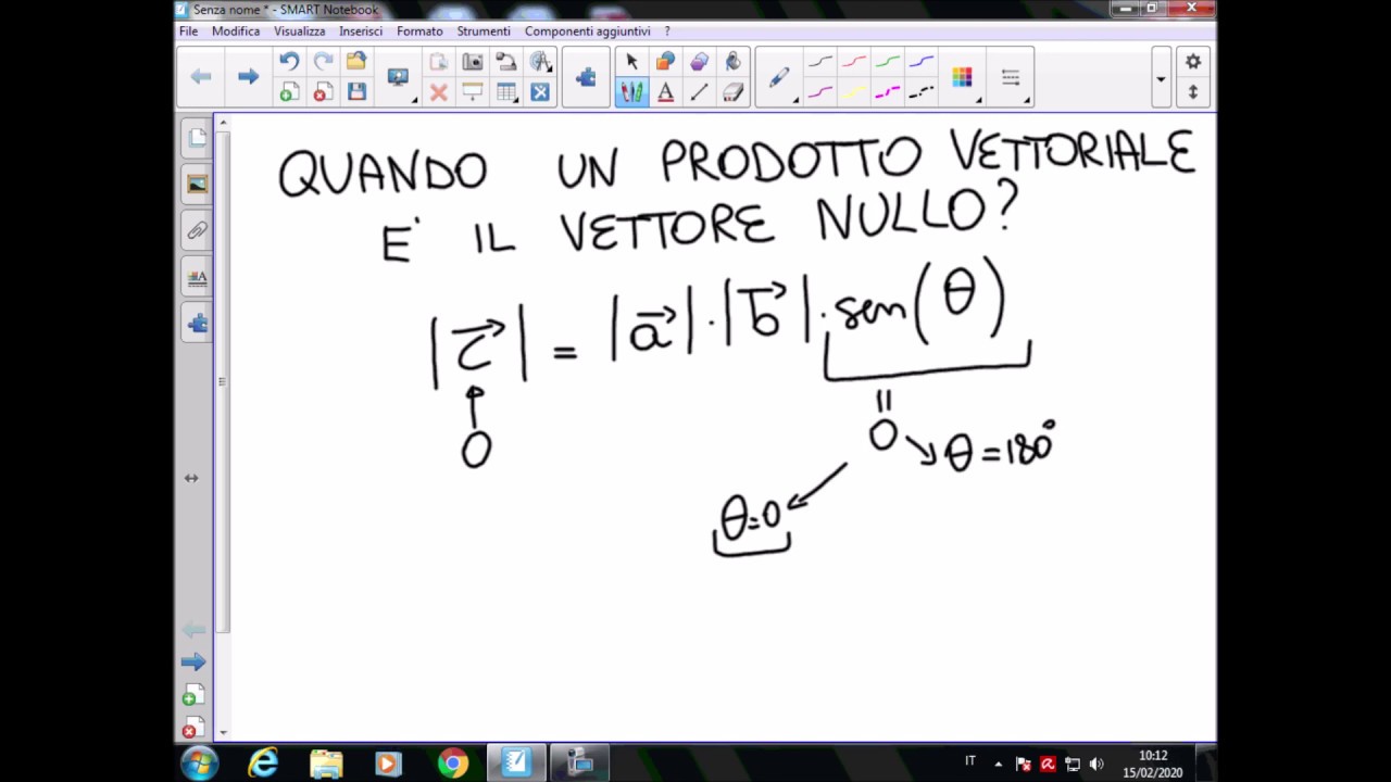 Quando è Nullo il Prodotto Vettoriale?
