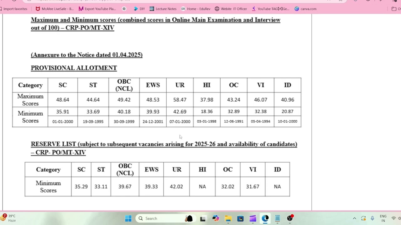 IBPS PO Reserve List 2025 | Cut Off Allocation Chances