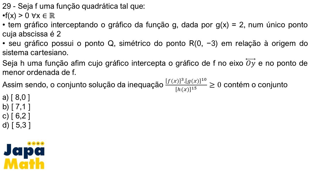 Prova Resolvida AFA(2013 - 2014) - Função Quadrática e Inequações