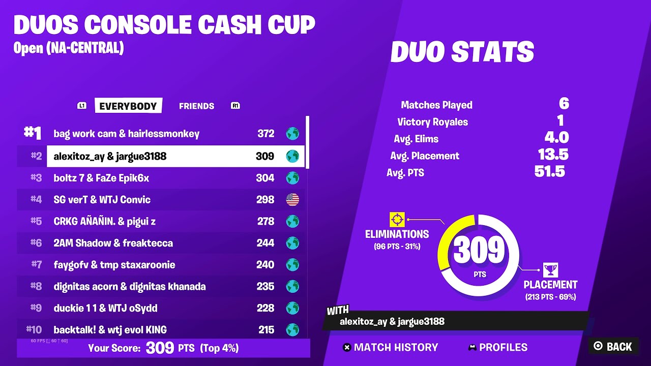 How I Got 2nd In Duo CCC Finals ( $2,700 ) 🏆
