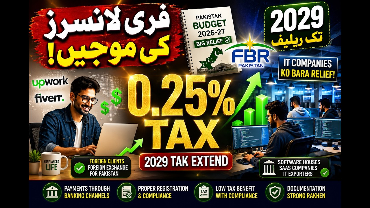 IT Companies Ko Budget Mein Bara Relief | Tax Sirf 0.25%
