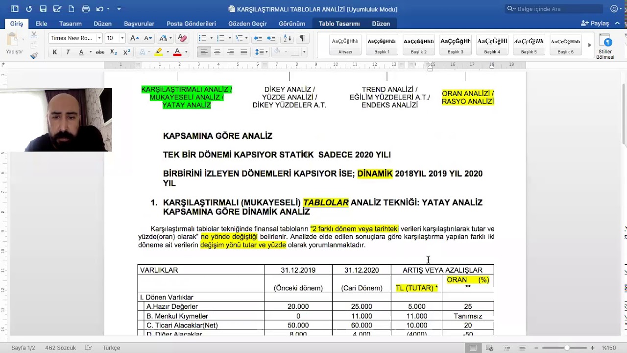 KARŞILAŞTIRMALI TABLOLAR ANALİZİ YÜZDE YÖNTEMİ İLE ANALİZ 27:03