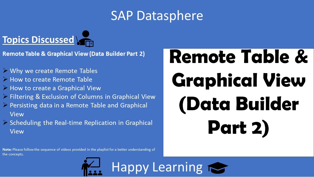 04 Удаленная таблица и графическое представление SAP Datasphere