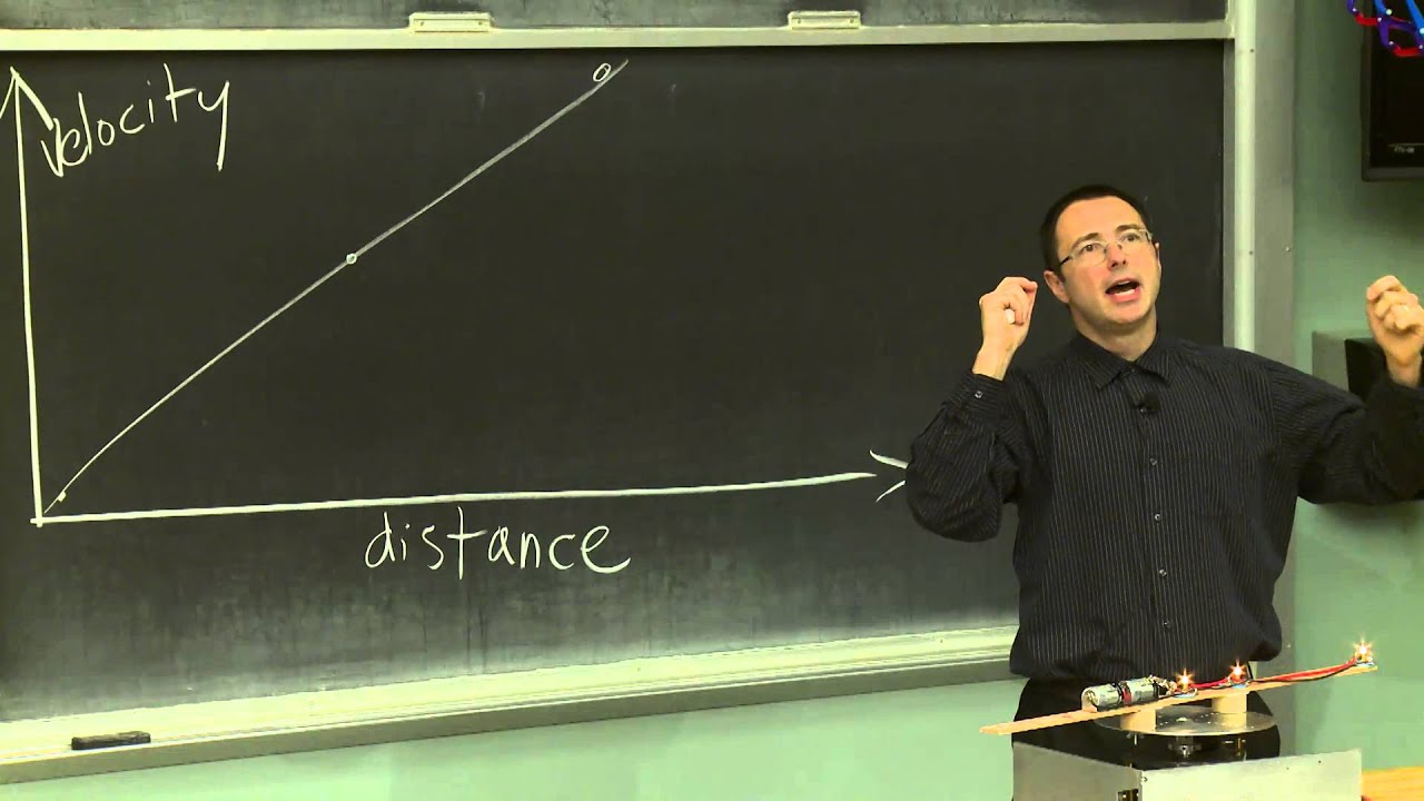 Eric Bell - Saturday Morning Physics  - 10/17/15