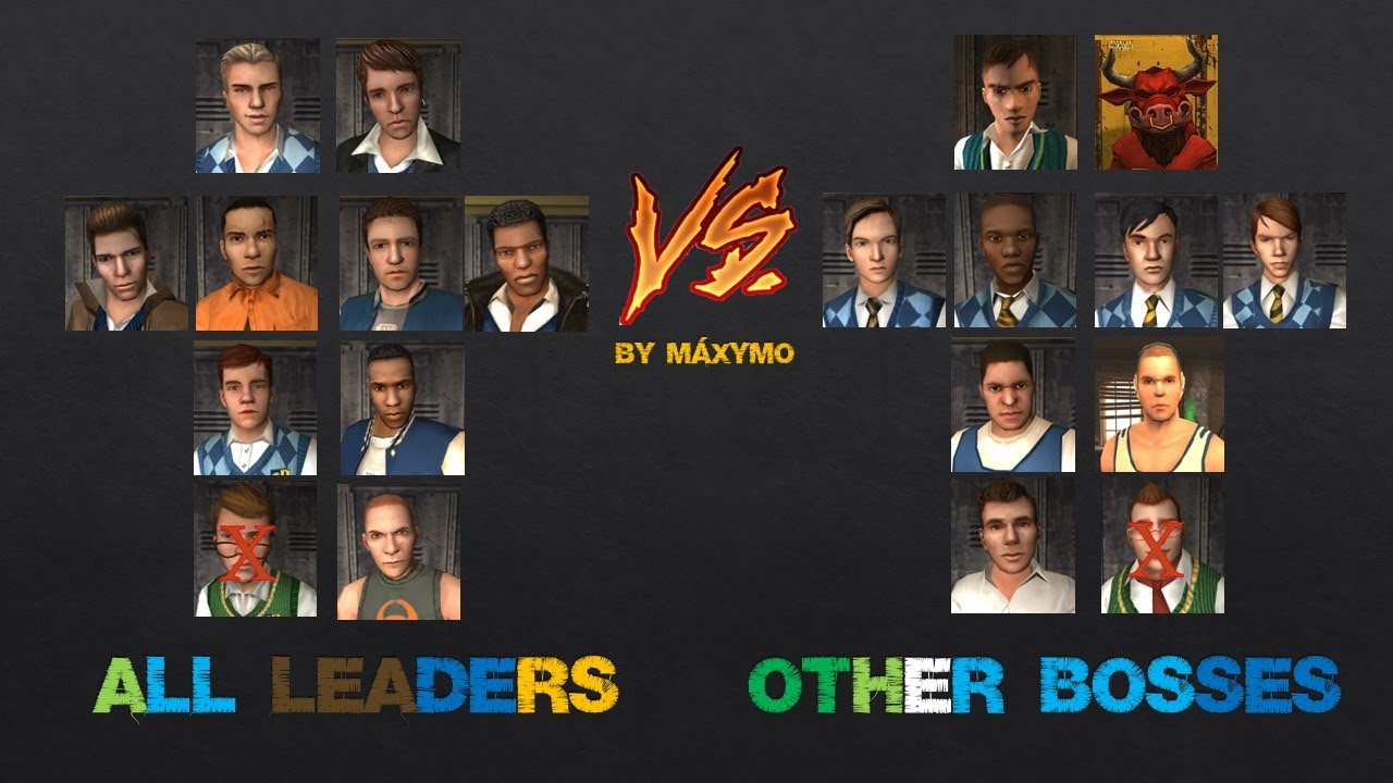 Bully SE: All Leaders vs Other Bosses (8k)