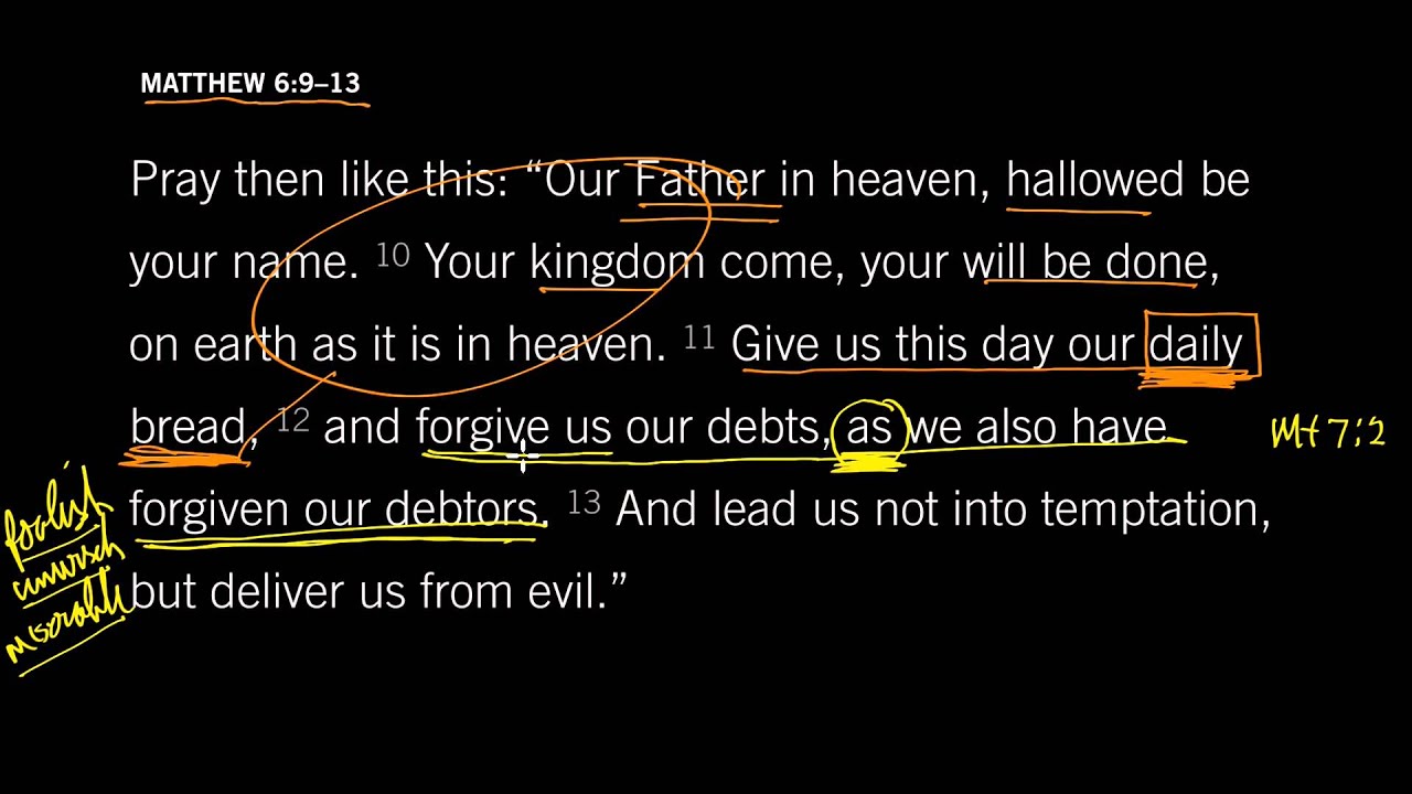 Deliver Us From Evil: Matthew 6:9&ndash;13, Part 2