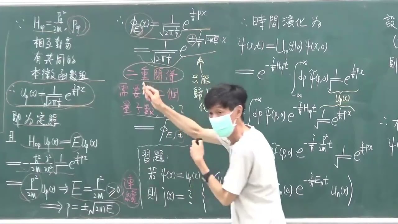 中興大學物理系 新量子物理(一)9-1自由粒子