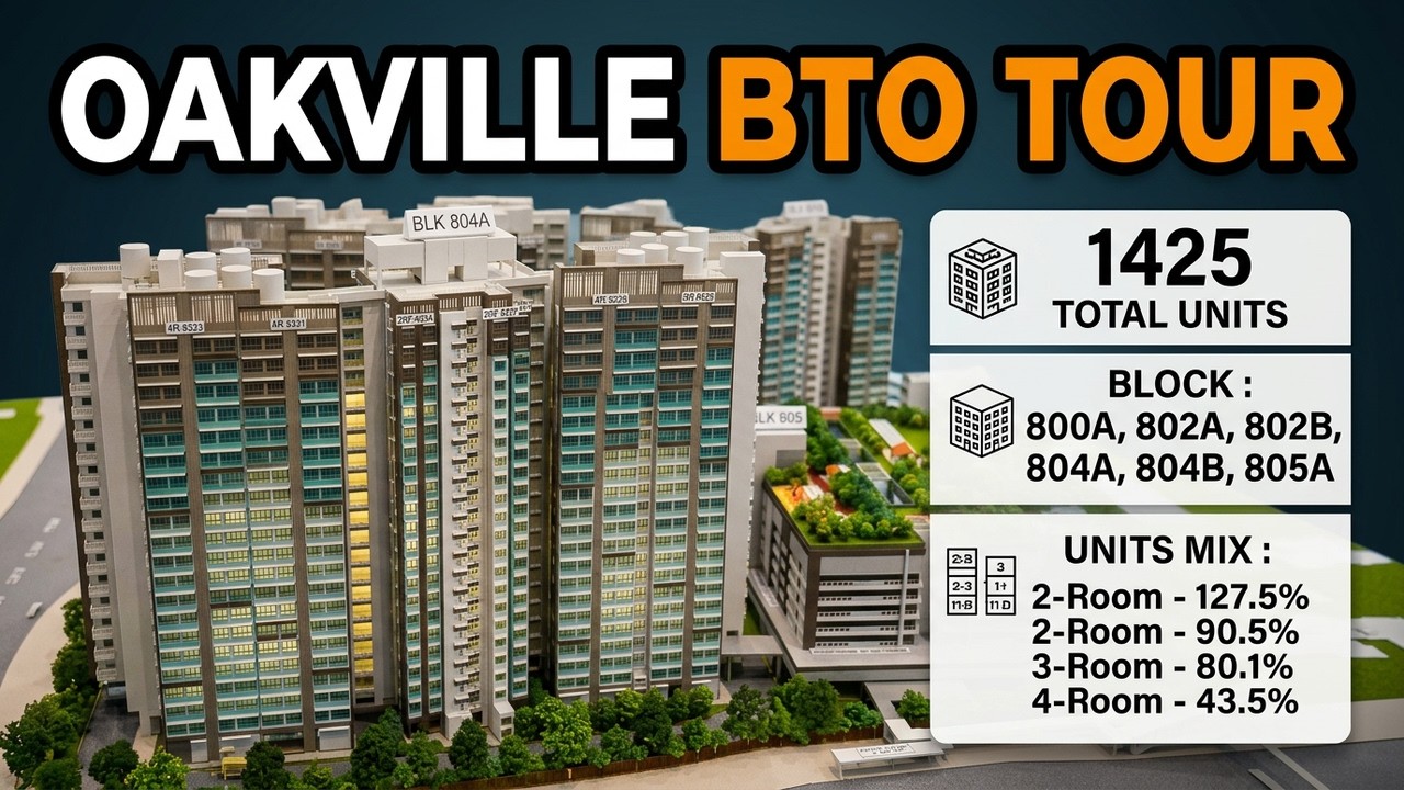 First Look: Oak Ville @ Ang Mo Kio 3D Model Tour | Singapore's Latest HDB BTO Launch