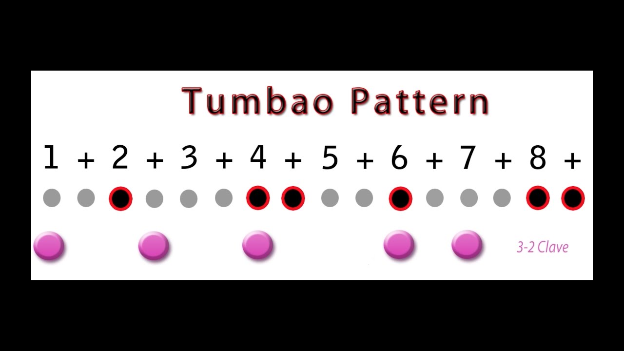 Tumbao with 3-2 Clave Audio Visual