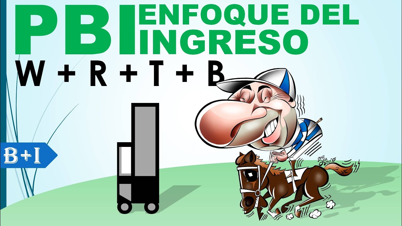 B + I - PBI Enfoque del Ingreso