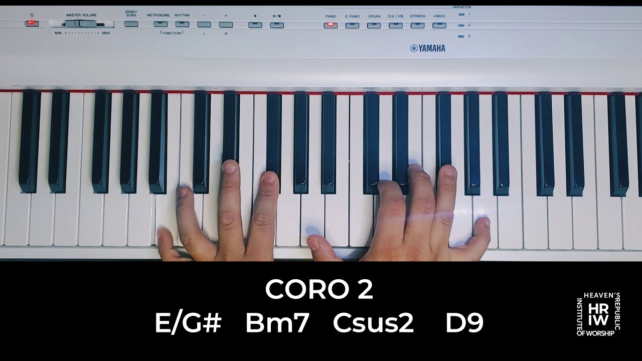 Tutorial de Piano Señor Eres Fiel Israel Houghton Parte 1