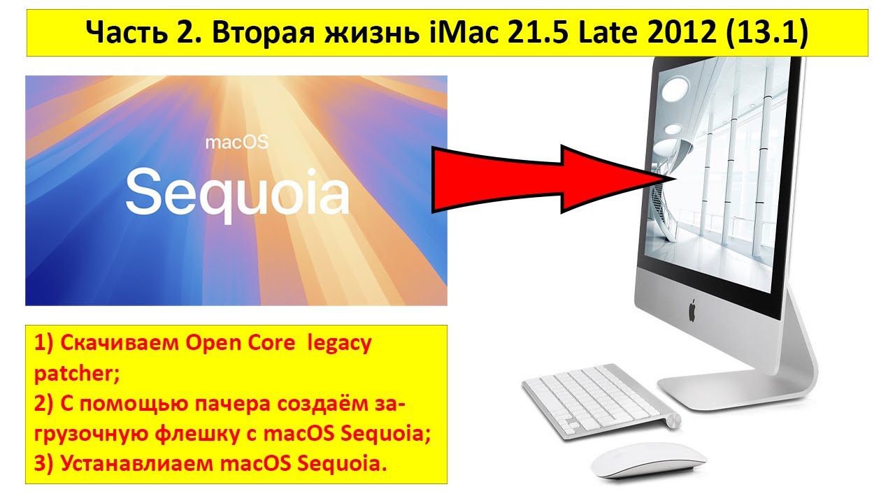 2 часть. Вторая жизнь iMac 21,5