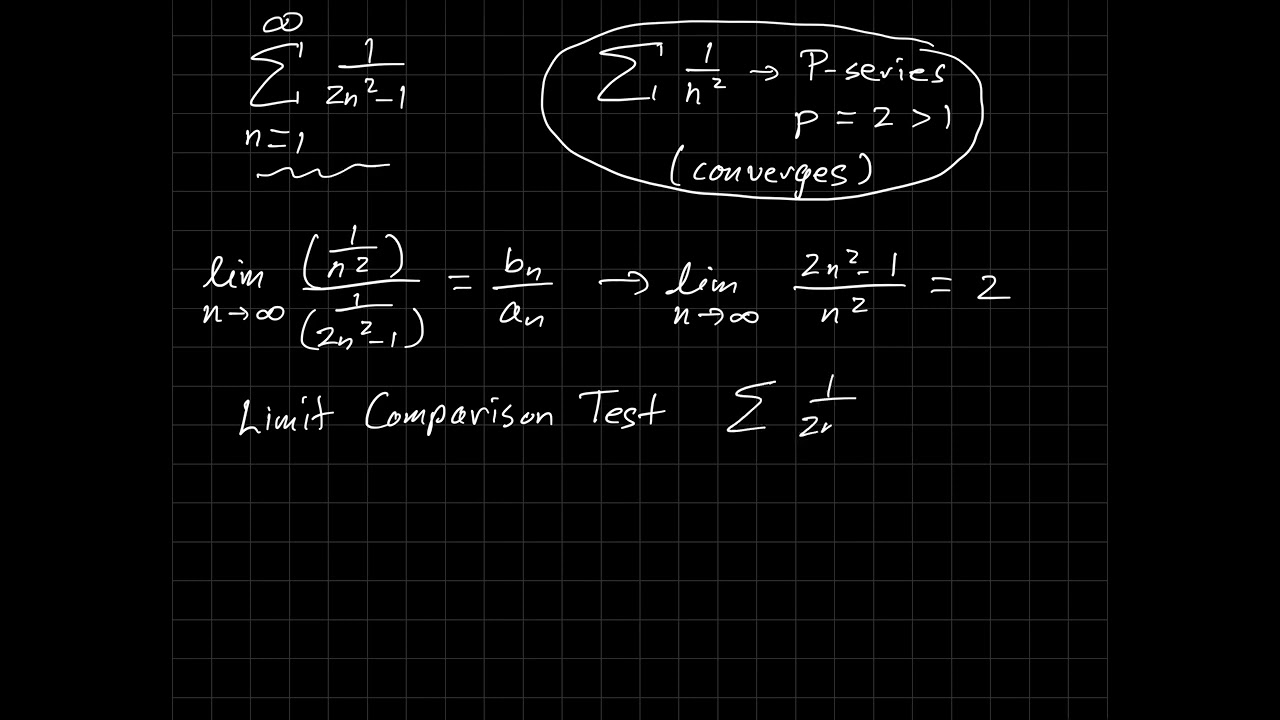 Limit Comparison Test