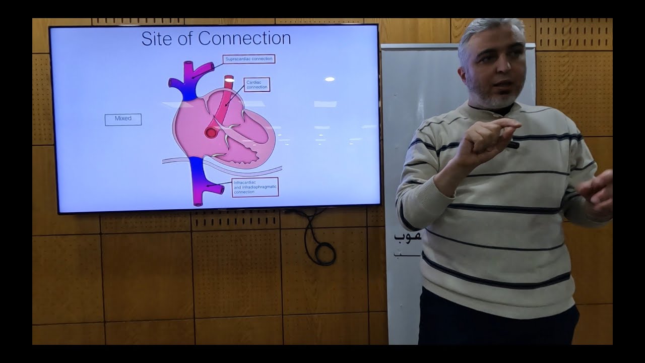 Total Anomalous Pulmonary Venous Connection - Hatem Hosny