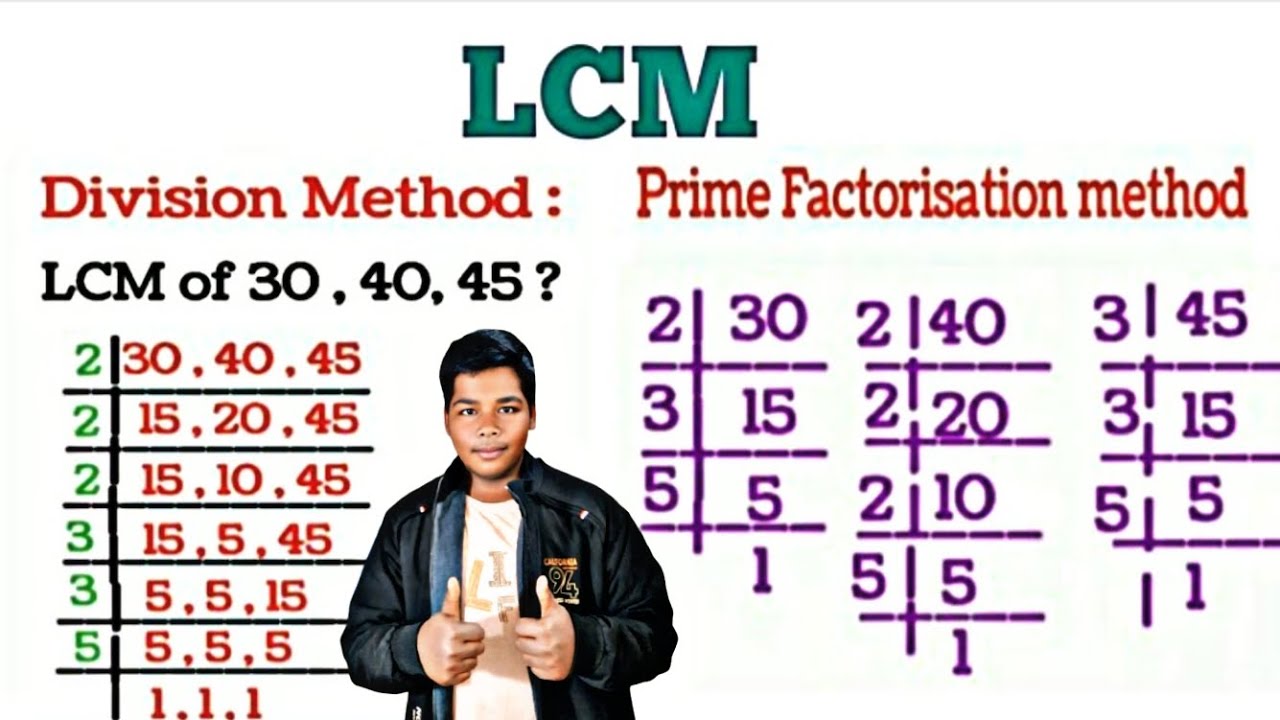 Least Common Multiple vs. Greatest Common Factor Anchor Chart Poster